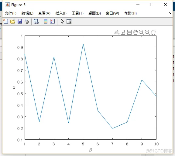 【MATLAB】matlab与simulink出漂亮仿真图_matlab_06